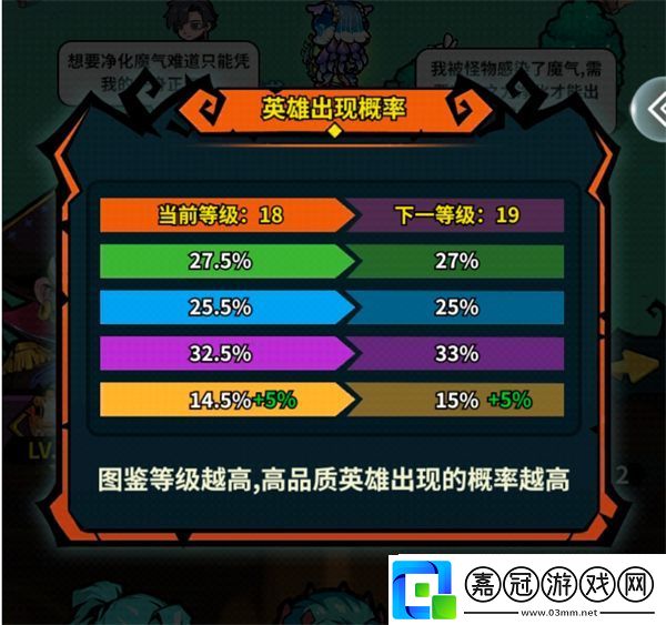 傭兵小鎮(zhèn)抽卡技巧指南
