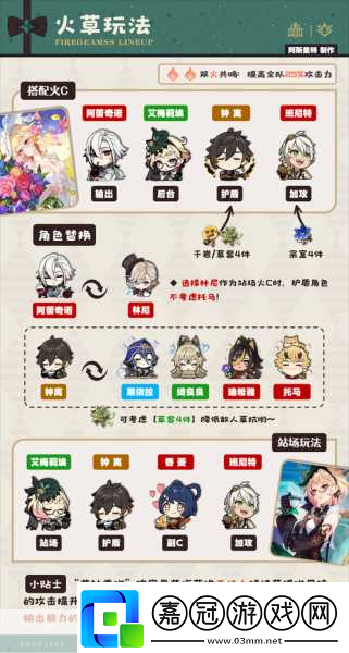 原神艾梅莉埃后調(diào)奧古斯都全面攻略指南