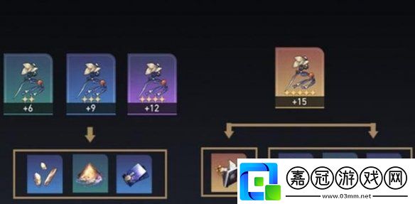 崩壞星穹鐵道3.0遺器系統(tǒng)更新了什么