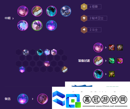 金鏟鏟之戰(zhàn)S8怪獸九五怎么玩