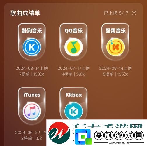 旋律動感蹭蹭蹭噔噔噔抖抖抖什么歌-探索音樂的魔力