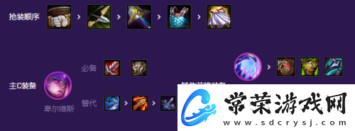 金鏟鏟之戰(zhàn)S8怪獸九五怎么玩