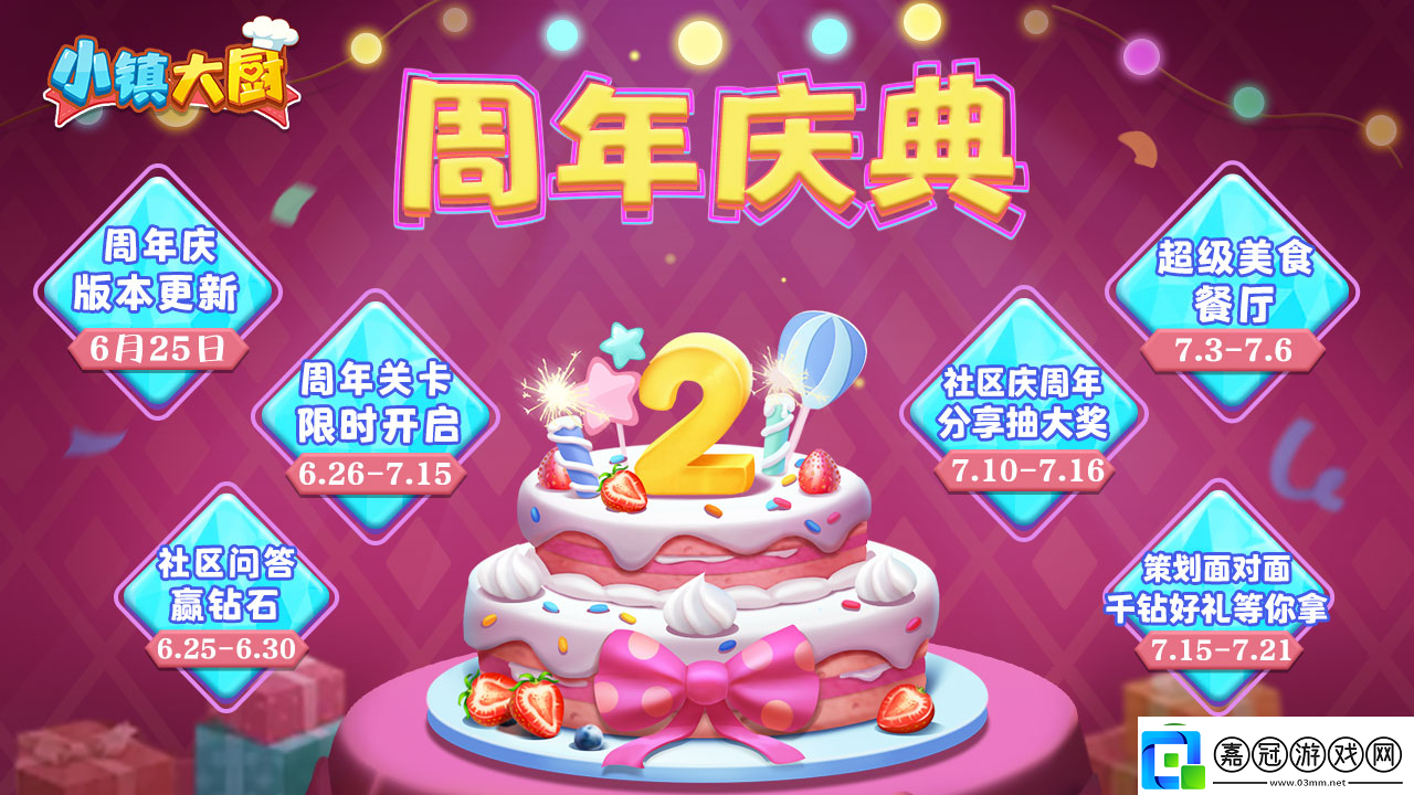 小鎮大廚-小鎮速報-活動前瞻-2周年慶來襲