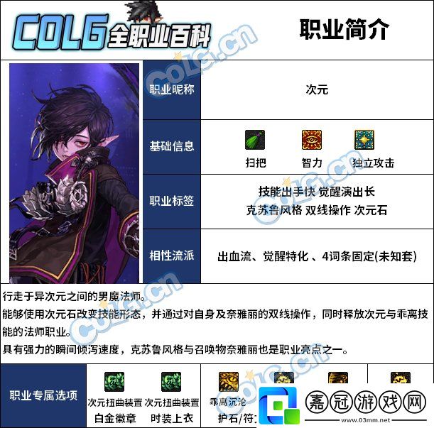 DNF次元霧神武器怎么選-次元霧神武器選擇