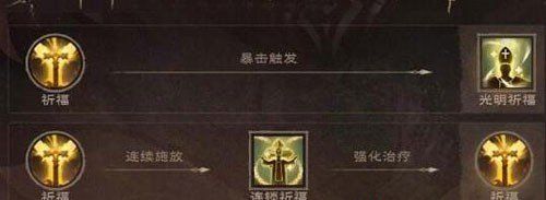 塔瑞斯世界天賦加點能重置嗎
