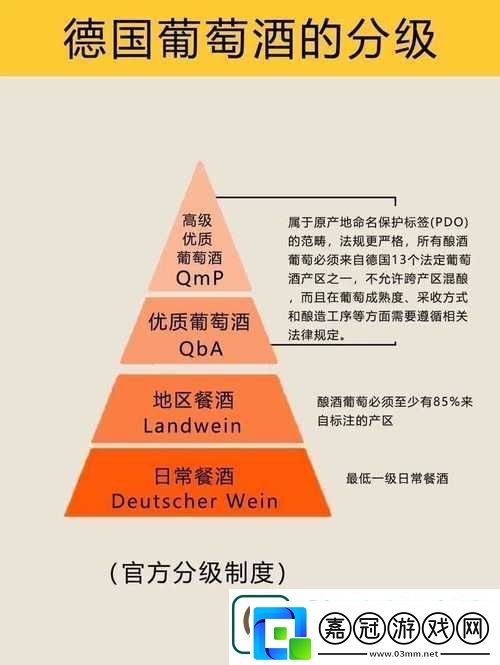 深度解析精產(chǎn)國(guó)品一二三產(chǎn)區(qū)別手機(jī)-助你做出明智選擇