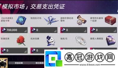 模擬市場第二天過關方法介紹
