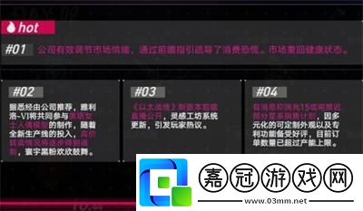 模擬市場第二天過關方法介紹