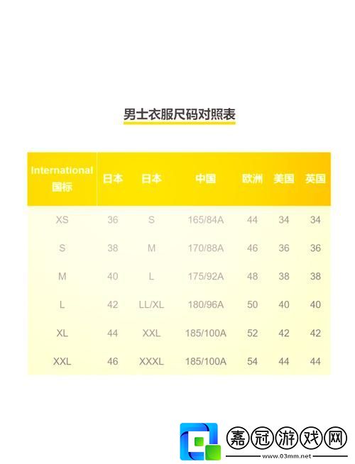 深入解讀歐美尺碼與日本尺碼專線的轉換與使用共享技巧