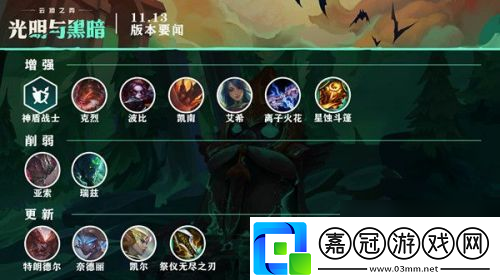 1113最強陣容搭配推薦云頂之弈1113賭波比陣容哪個好搭配