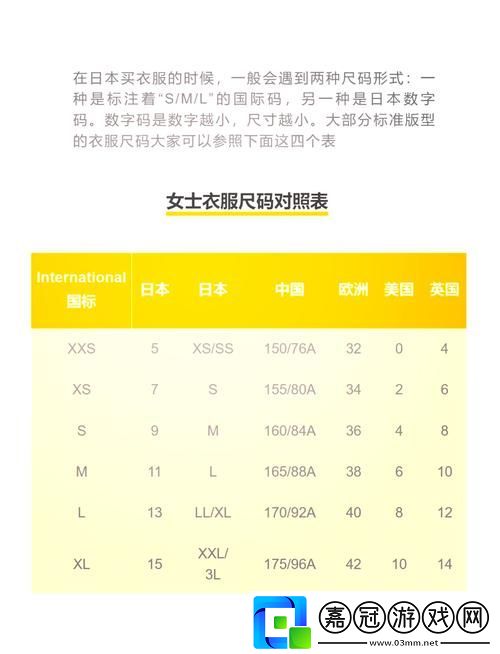 歐洲尺碼與日本尺碼-粉絲：服裝尺碼中的文化差異共享技巧