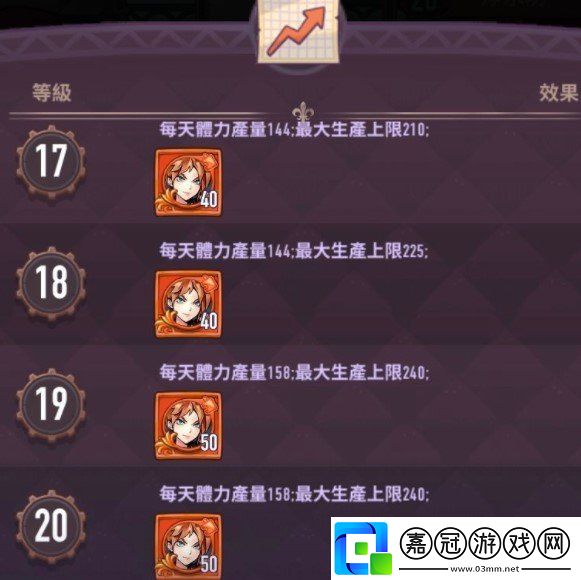 巨像騎士團兌換碼是什么