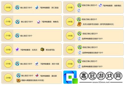 冒險島重大版本“追尋”今日上線！揭秘軍團長們的過去+雙職業重制歸來！