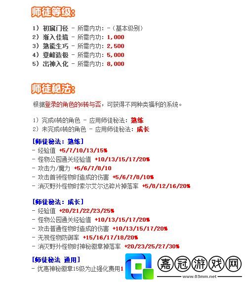 冒險島重大版本“追尋”今日上線！揭秘軍團長們的過去+雙職業重制歸來！