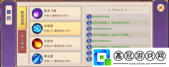 塔王之王2守衛劍閣初期的天賦加點與技能選擇是什么