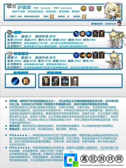 夢(mèng)幻模擬戰(zhàn)海怪挑戰(zhàn)中迪歐斯英雄的優(yōu)勢(shì)解析及資源管理策略推薦