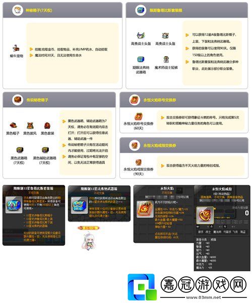 冒險島重大版本“追尋”今日上線！揭秘軍團長們的過去+雙職業重制歸來！
