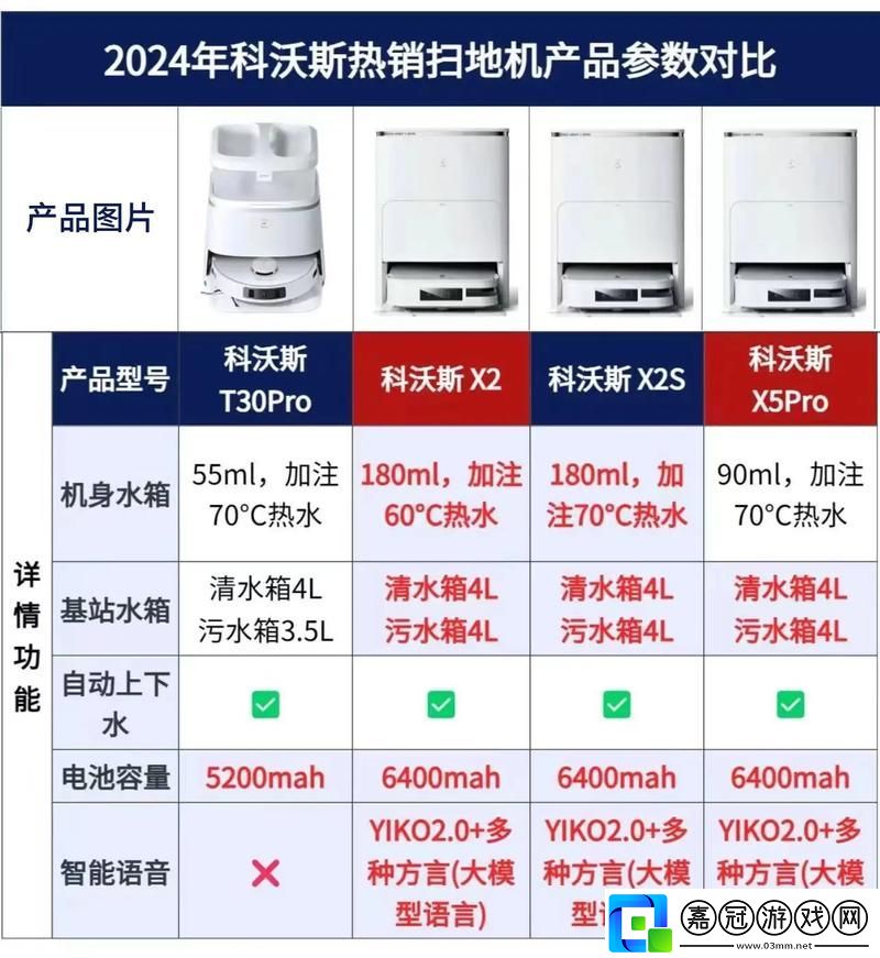 歐美精產國品一二三產品區別在哪流暢不卡頓-網友：這才是品質的真正體現！共享技巧