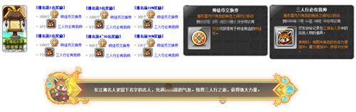 冒險島重大版本“追尋”今日上線！揭秘軍團長們的過去+雙職業重制歸來！
