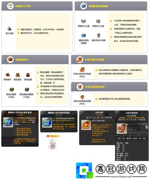 冒險島重大版本“追尋”今日上線！揭秘軍團長們的過去+雙職業重制歸來！