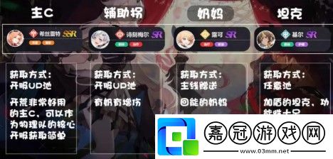 最強(qiáng)陣容大全