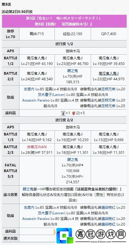 fgo神秘之國第3話危險!詛咒的旋轉木馬!怎么做-神秘之國第3話危險!詛咒的旋轉木馬!攻略共享技巧