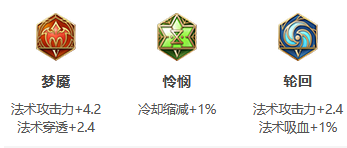 王者榮耀S26賽季不知火舞怎么出裝S26賽季不知火舞最強出裝攻略