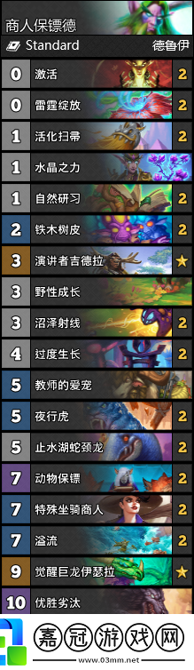 爐石傳說商人保鏢德怎么玩