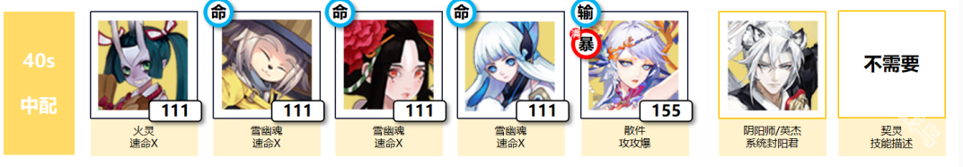 陰陽師冬霄喚友活動陣容推薦什么