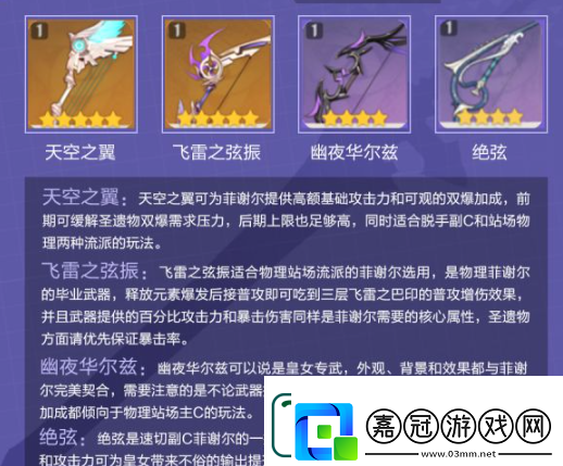 原神菲謝爾選什么圣遺物
