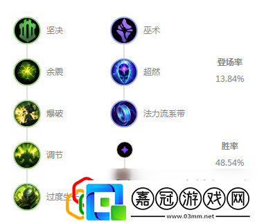 107上單大樹玩法攻略介紹LOL107上單大樹怎么玩