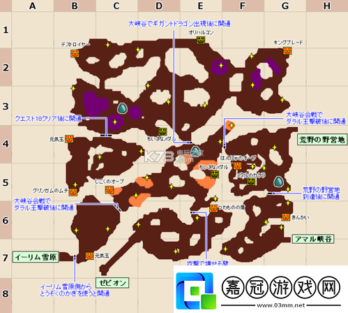 勇者斗惡龍英雄2支線任務(wù)9詳盡攻略-解鎖武器大師隱藏秘密的完全指南