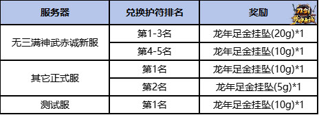 刀劍online11月15日