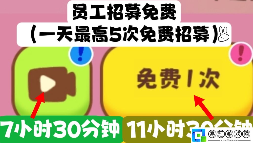 彩虹棉花糖小店全員工圖鑒