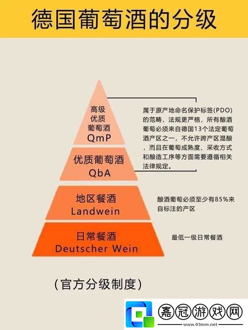 97精產國品一二三產區-用戶熱議：為品質與產地的雙重選擇而來共享技巧