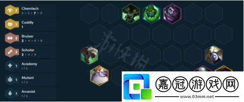 S6七煉金陣容推薦云頂之弈S6有什么好玩的陣容