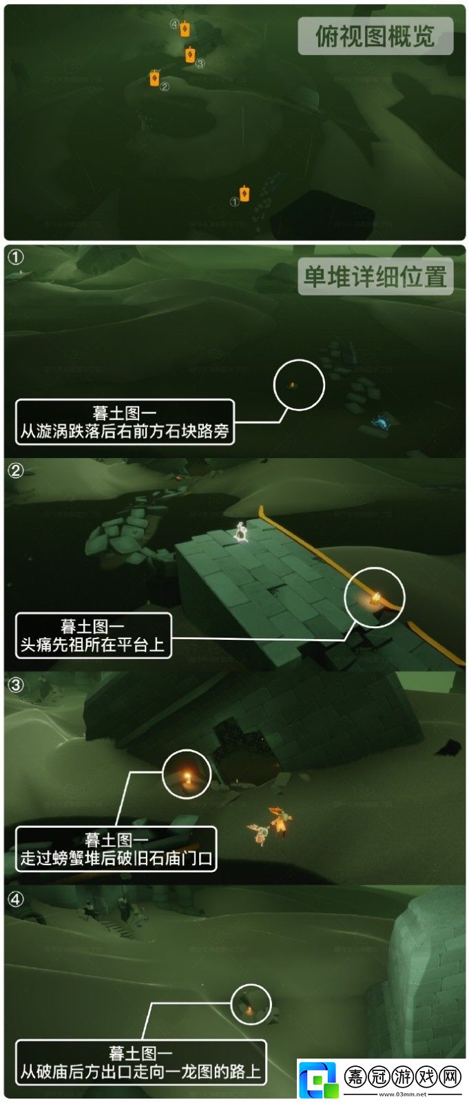 9月28日季節(jié)蠟燭位置2023