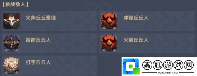 原神這是便宜領域怎么過-爭斗潮流第一天極限難度通關陣容攻略共享技巧