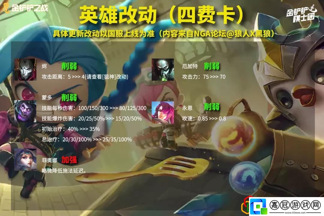 金鏟鏟之戰23版本更新了什么11日18日更新內容是什么