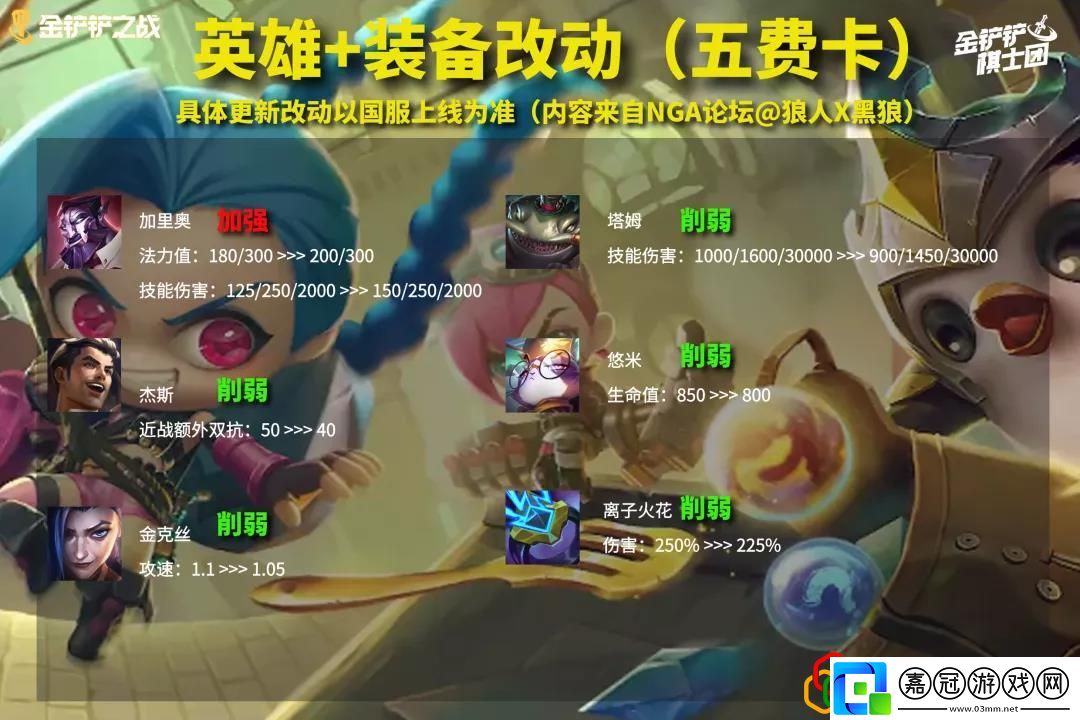 金鏟鏟之戰23版本更新了什么11日18日更新內容是什么