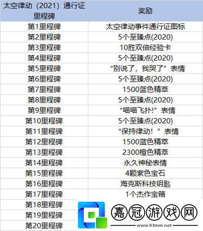 lol太空律動任務怎么做