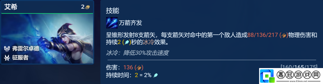 S9.5艾歐艾希陣容攻略