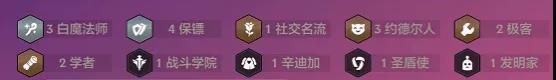 金鏟鏟之戰(zhàn)白魔保鏢大頭陣容怎么玩賭大頭陣容要哪些裝備