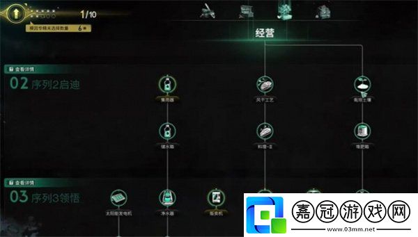 七日世界自動化農場自動光照自動灌溉怎么實現