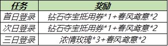 王者榮耀s23賽季更新內(nèi)容大全