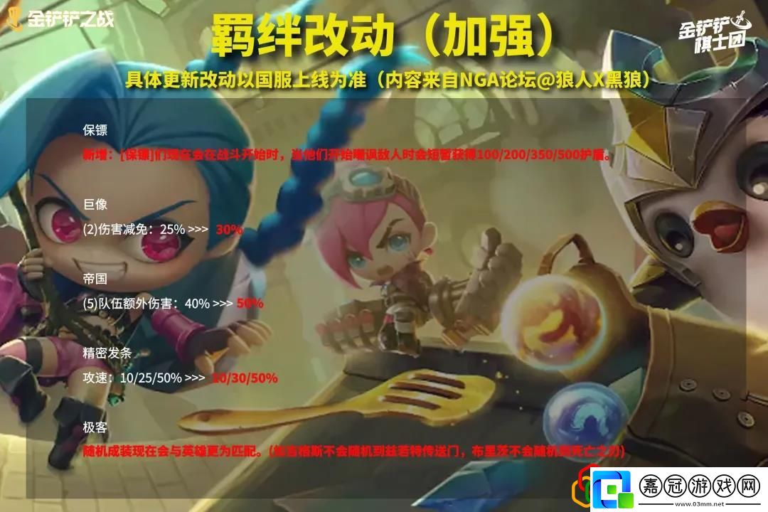 金鏟鏟之戰23版本更新了什么11日18日更新內容是什么