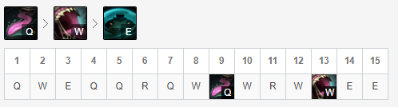 玩法技巧分享LOL108S級輔助塔姆怎么玩攻略