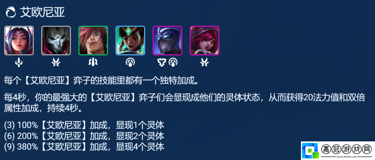 S9.5艾歐艾希陣容攻略