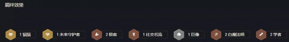 金鏟鏟之戰S6九五至尊陣容怎么玩九五至尊陣容要哪些裝備