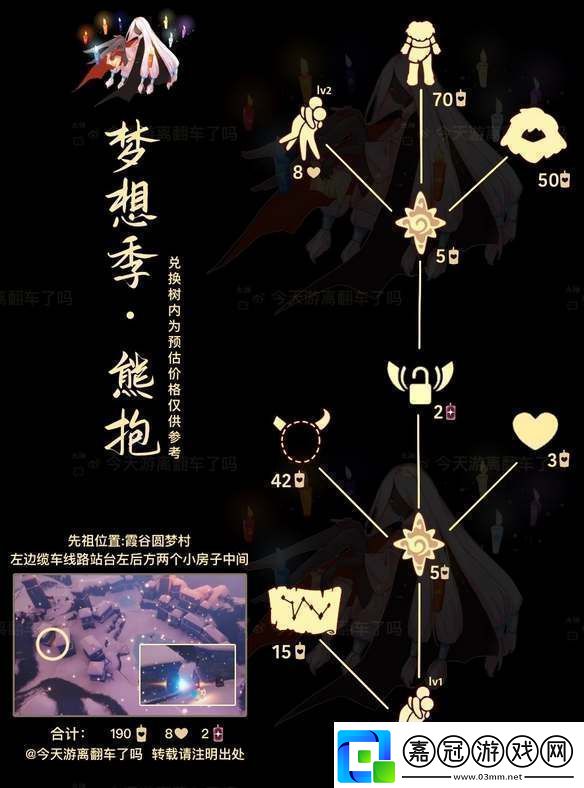 光遇12月7日復(fù)刻先祖兌換圖一覽
